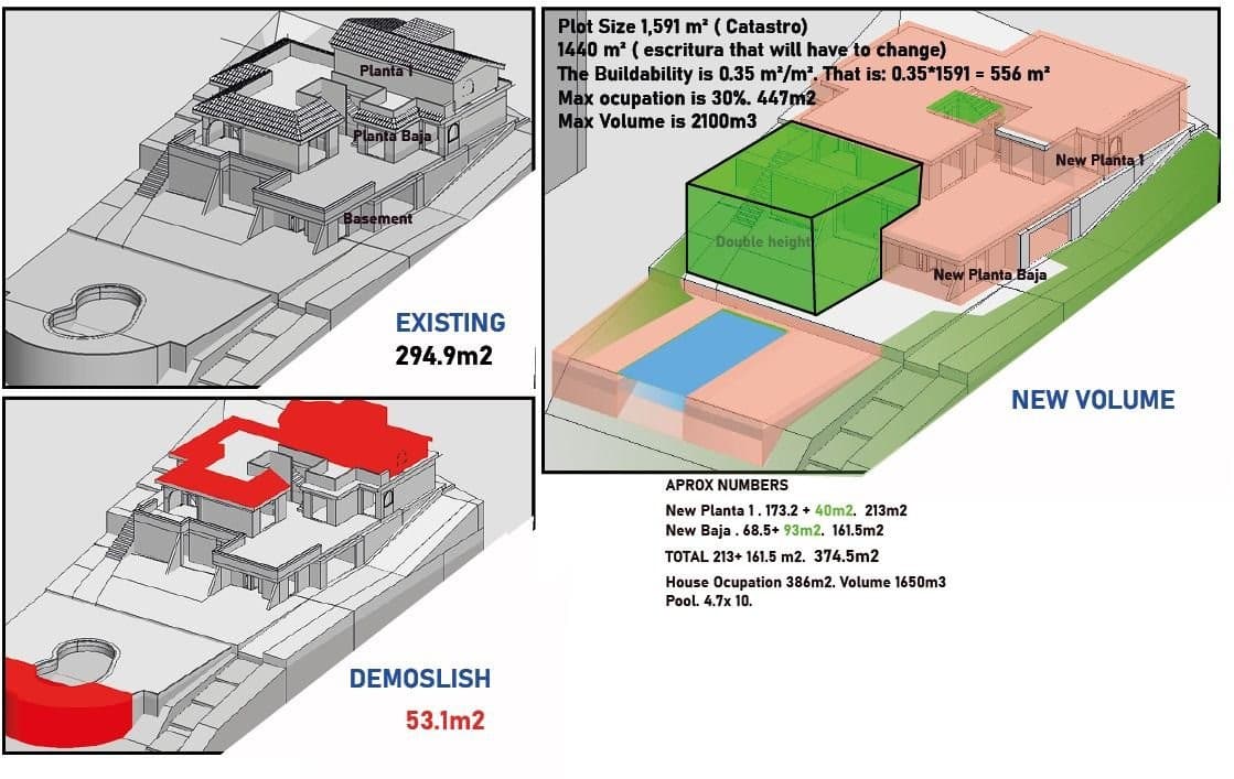 Building plot with planning permission in Costa den Blanes - Gallery image 4
