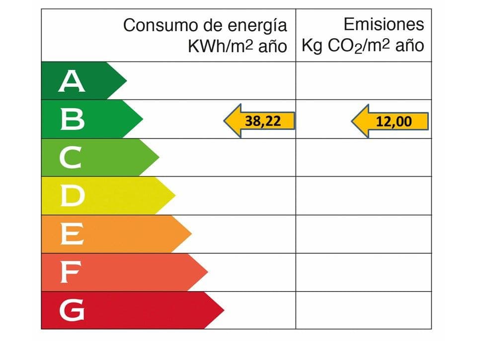 Beautiful modern countryside villa with panoramic views - Gallery image 26